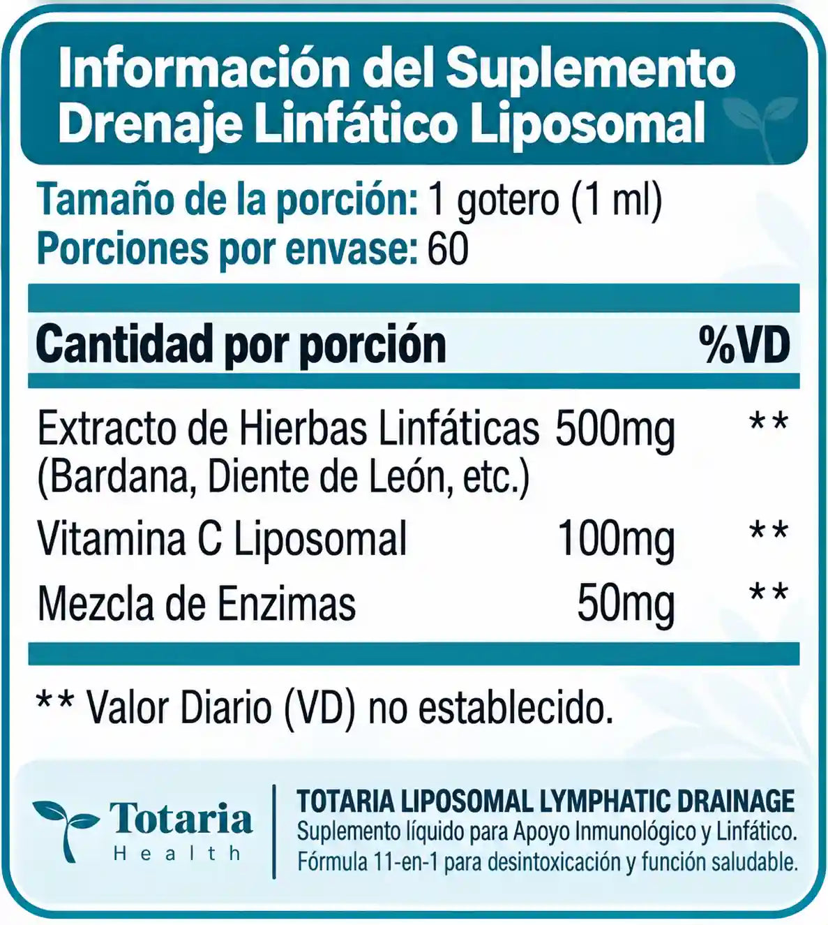 DRENAJE LINFATICO LIPOSOMAL