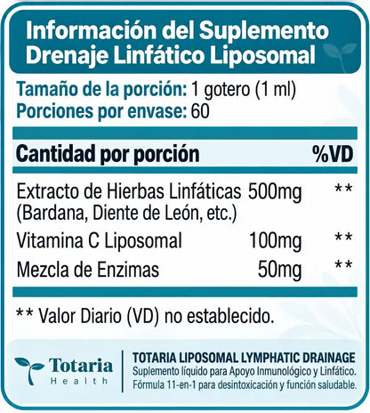 DRENAJE LINFATICO LIPOSOMAL